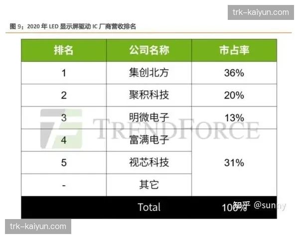 赛事信号拆分为多格式流 适配不同终端与场景需求