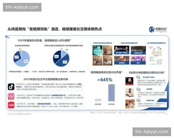 社交媒体传播节点纳入统筹规划 放大声量 社交媒体传播节点纳入统筹规划 放大声量